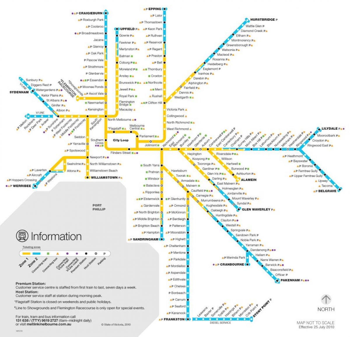 Zug, Linie, Melbourne Karte