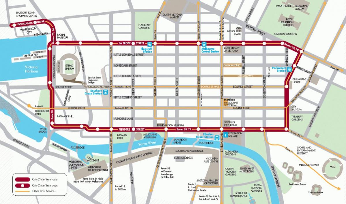 Melbourne-Schleife-Zug-Karte