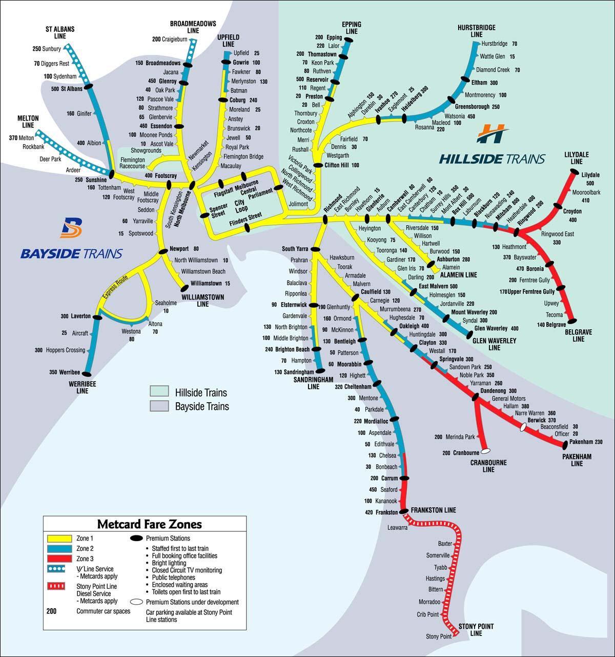 Karte von Melbourne, Zug