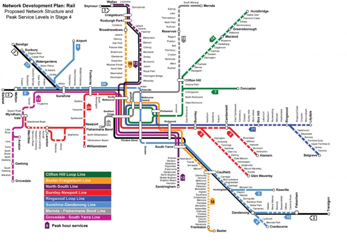 Bahnhof Melbourne Karte