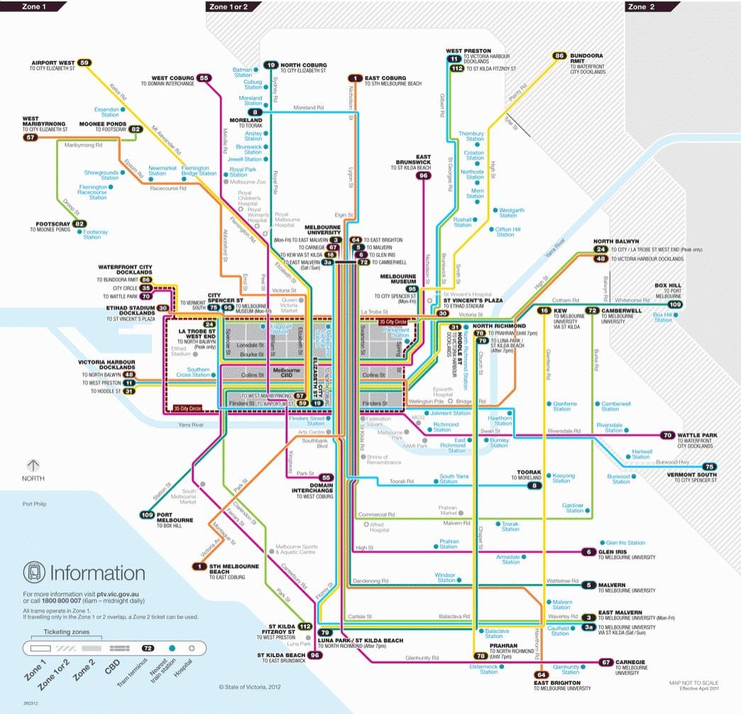 Melbourne tram network map