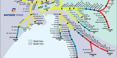 Rail map-Melbourne